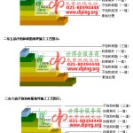 临邑不饱和树脂地坪，不饱和树脂防腐地坪,防腐蚀地坪施工厂家-缩略图2